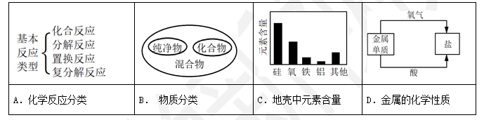 碘元素的相对原子质量