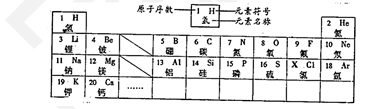 碘元素的相对原子质量