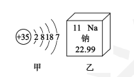 碘元素的相对原子质量