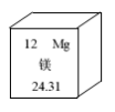 碘元素的相对原子质量