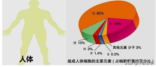 碘元素的相对原子质量