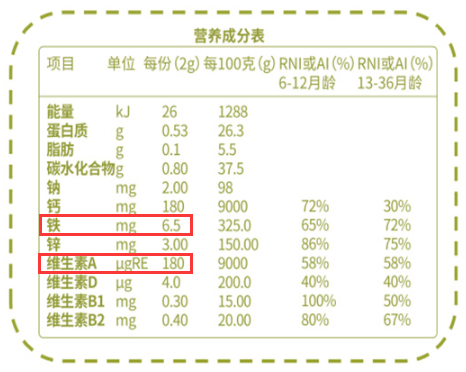 焦磷酸铁补铁效果好吗