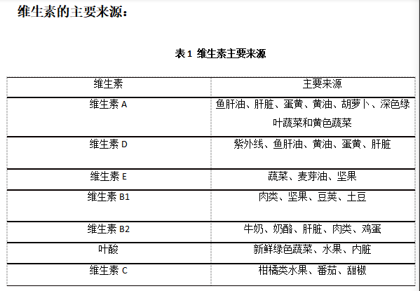 纯牛奶补钙效果好吗