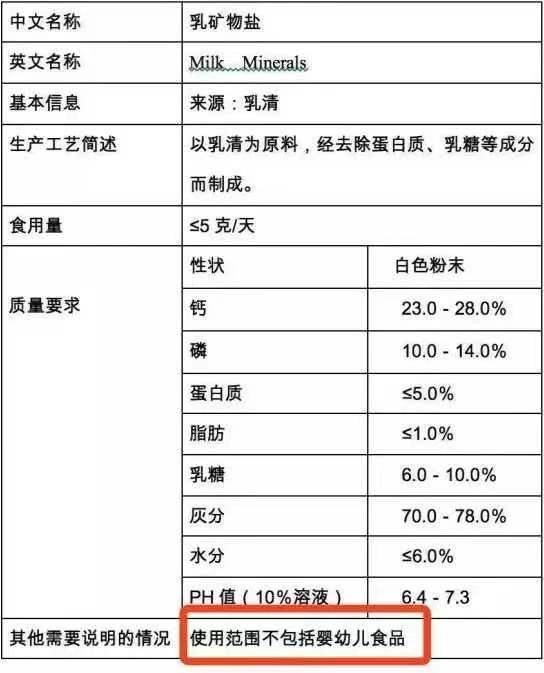 纯牛奶补钙效果好吗