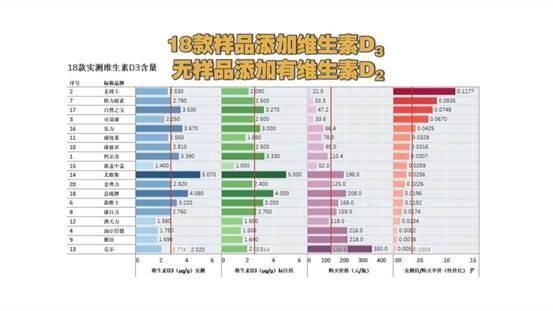 补钙多久要停一停