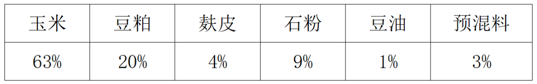 中硒集团产品