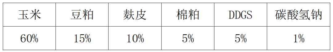 中硒集团产品