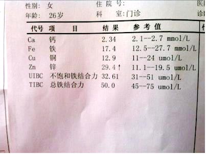 儿童查微量元素查几项