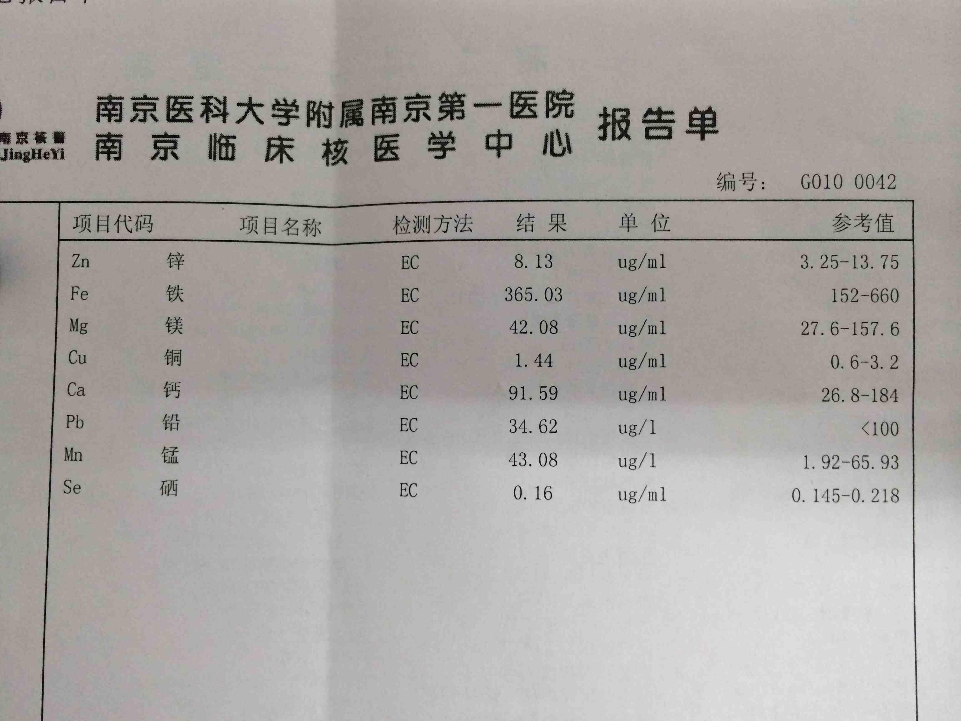 儿童查微量元素查几项