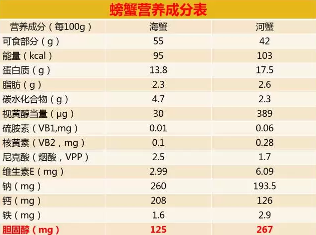 哈尔滨锌硒宝