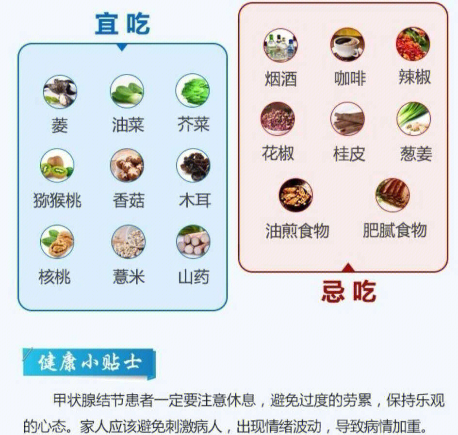 甲减需要补碘吗