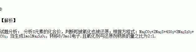 孕期锌硒宝片