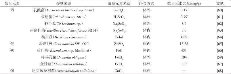 硒锌宝的功效