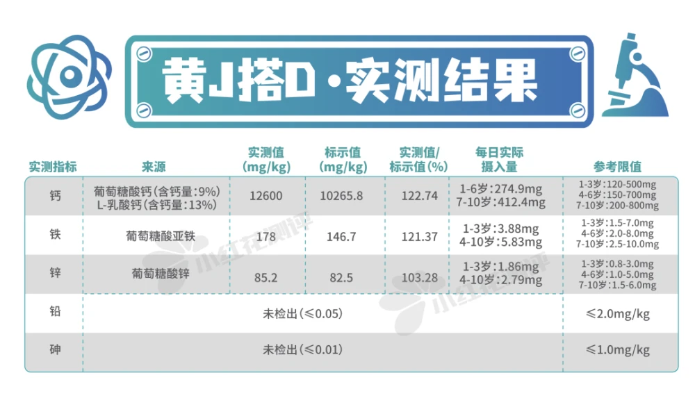 硒锌宝好喝吗