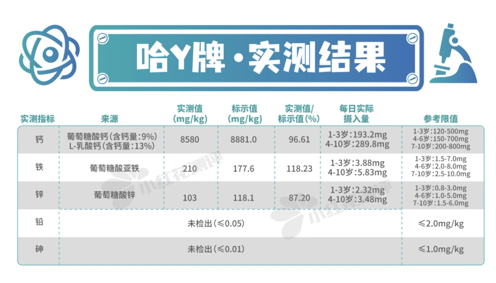 硒锌宝好喝吗