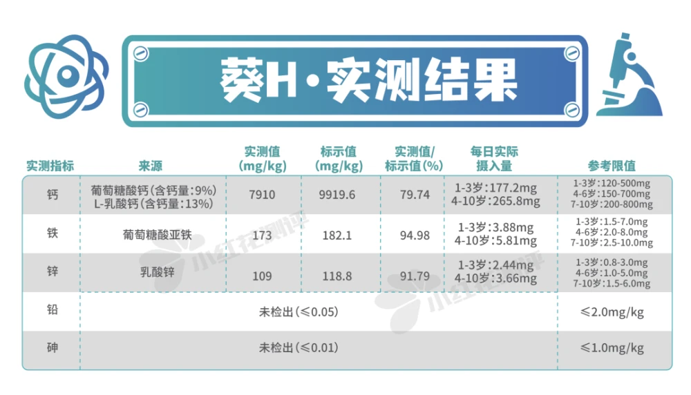 硒锌宝好喝吗