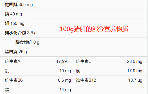 吃猪肝补铁吗