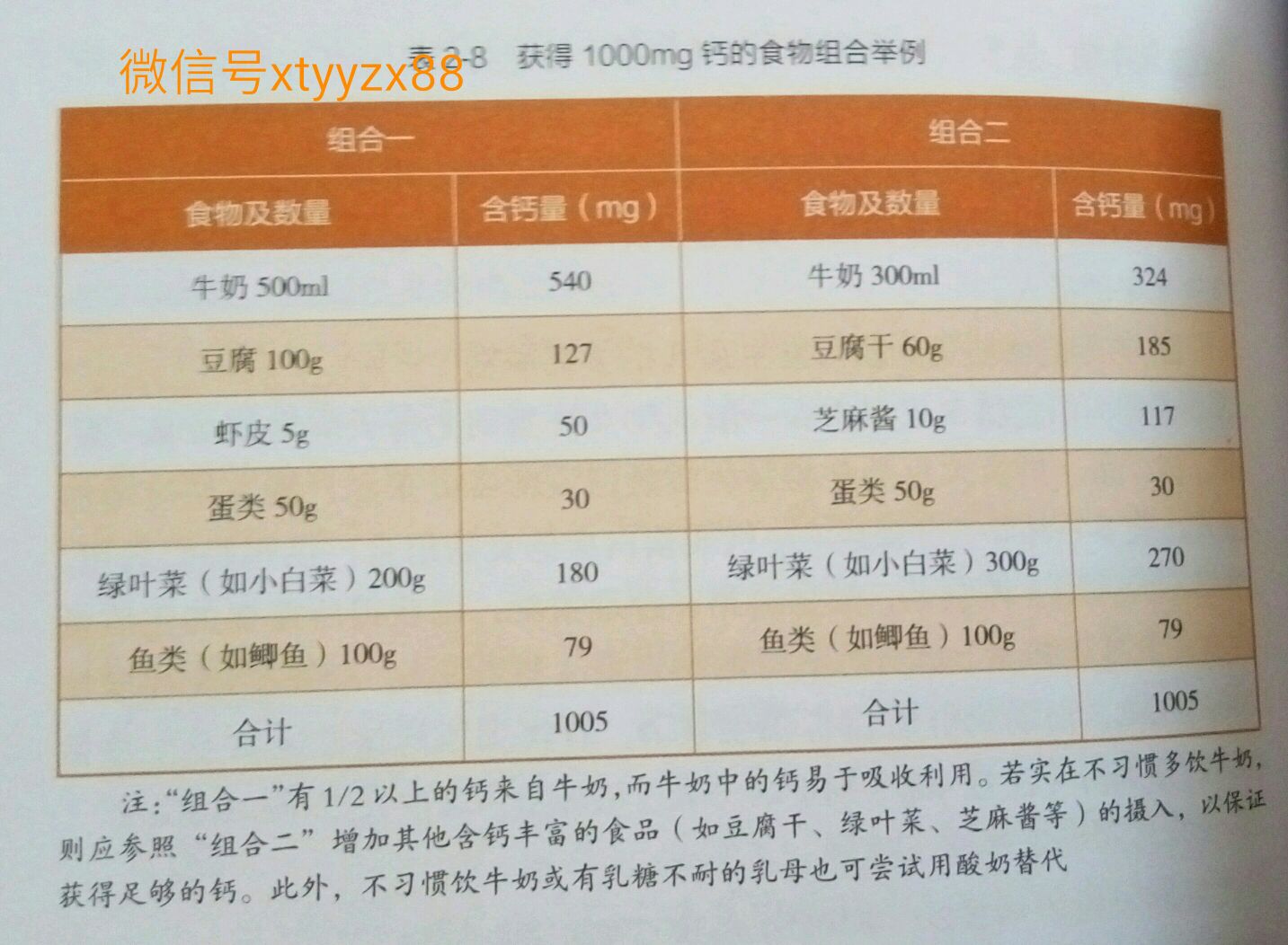 几个月宝宝开始补钙最合适