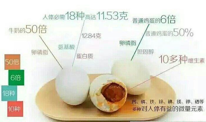 锌硒宝胆结石