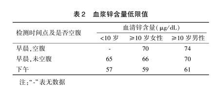 锌硒宝靠谱吗