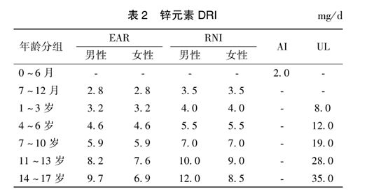 锌硒宝靠谱吗