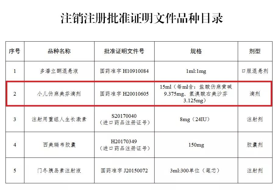 成人补锌吃什么药