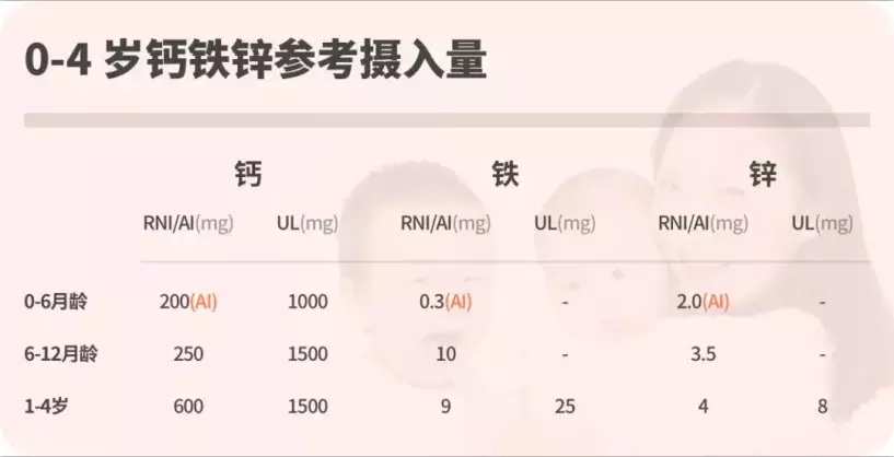 补锌药物哪个牌子好