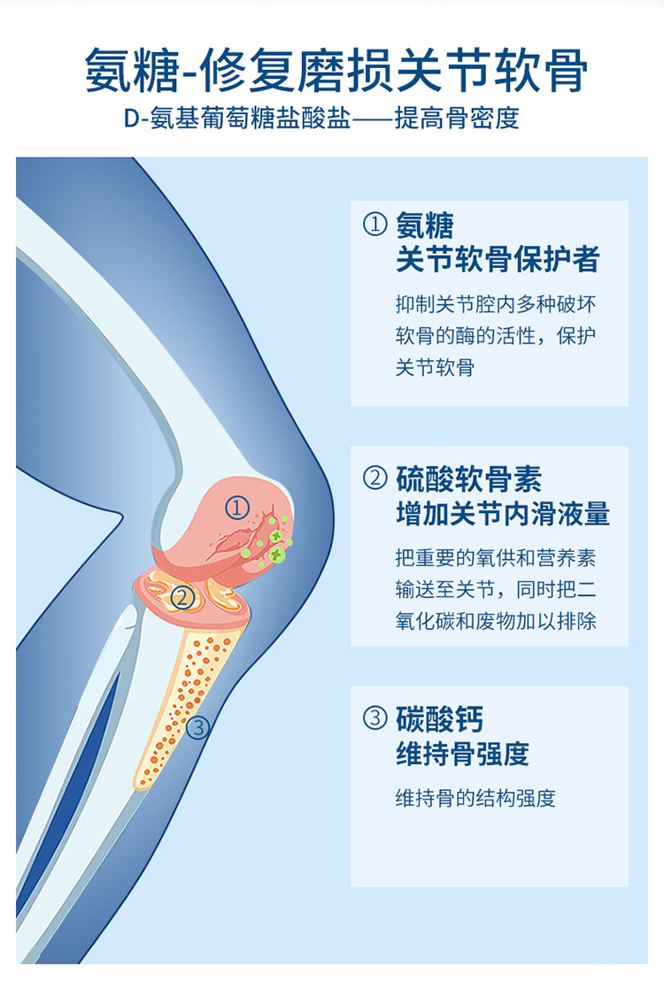 育辛锌硒宝片