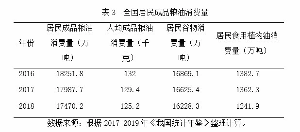 富硒大米 陕西