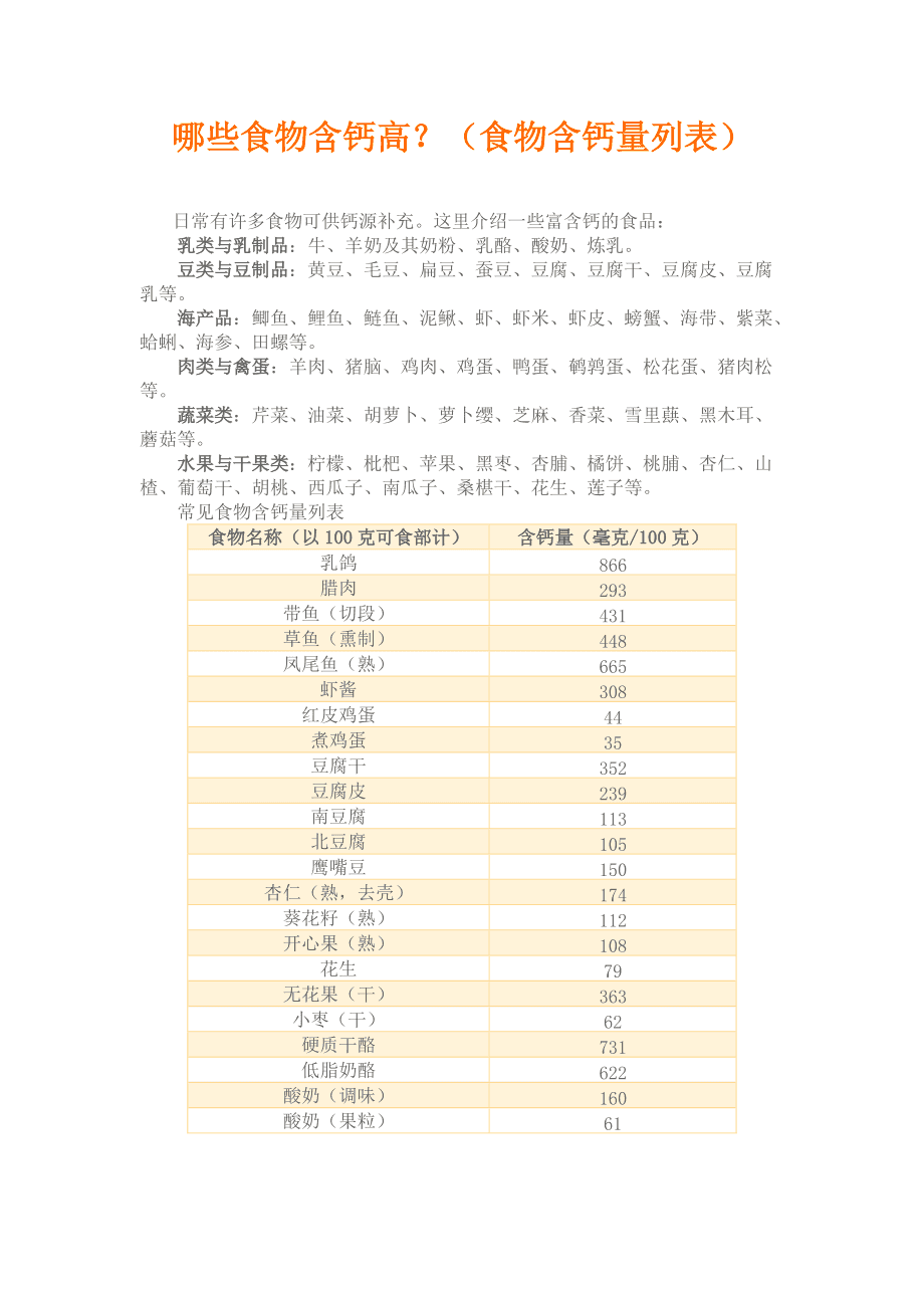 怀孕几个月补铁