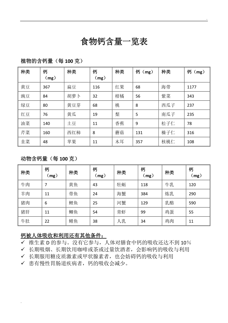 怀孕几个月补铁