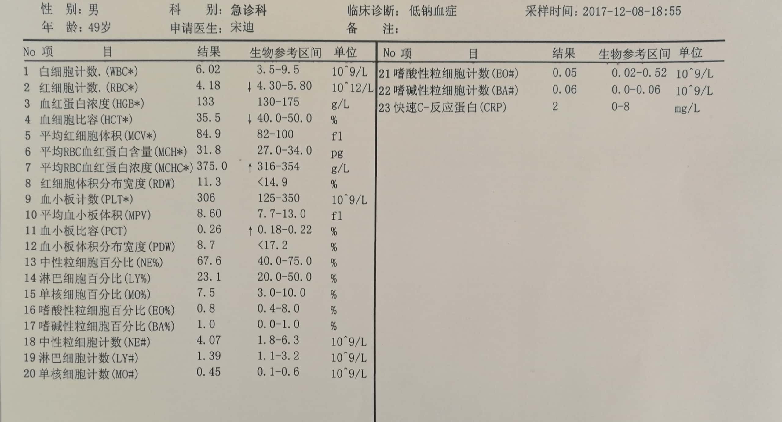 低钠血症简单补钠方法