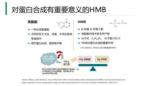 中老年女性补钙合适吗？氨糖软骨素的功效与作用有哪些?