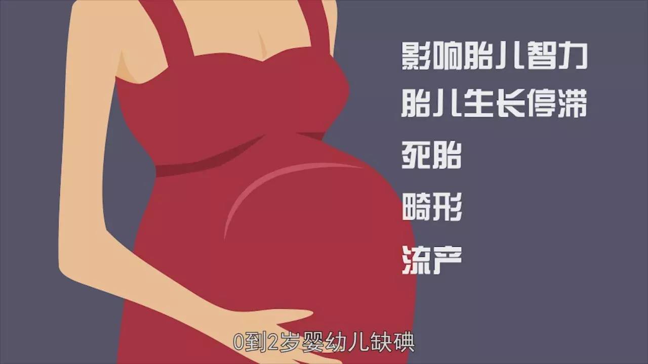 吃什么补碘