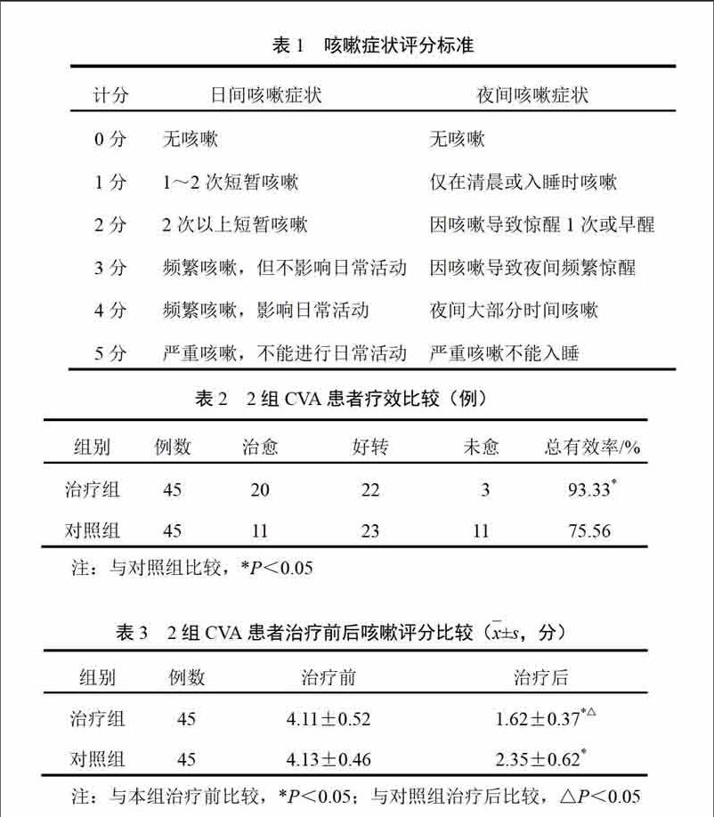 甲状腺抗体补硒