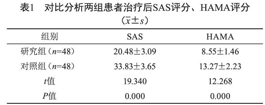 甲状腺抗体补硒