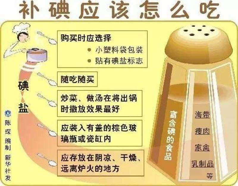 贵州需要补硒吗