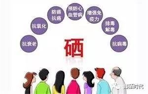 癌症为什么补硒