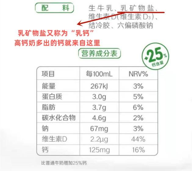 2岁宝宝吃什么钙片补钙效果好