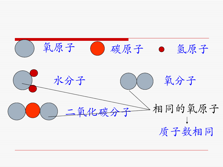 锌元素的相对原子质量