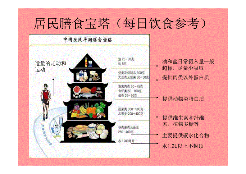 哪个是补硒食物