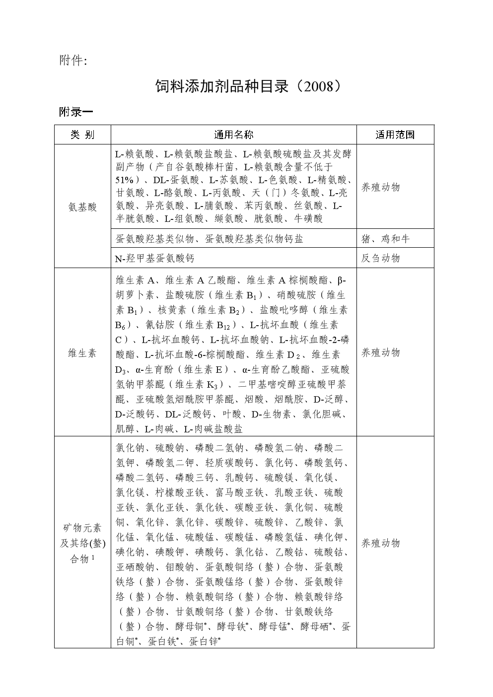 鸭蛋怎么吃补硒