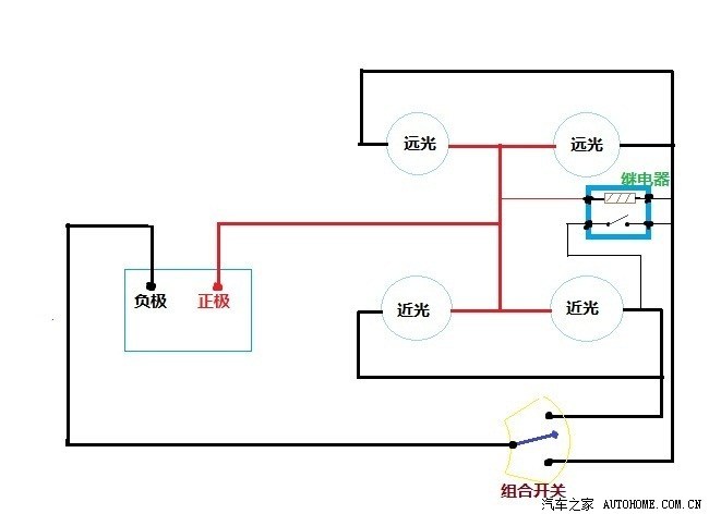 丹麦补硒酵母片