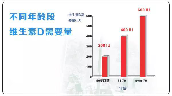 哪个牛奶补钙效果好