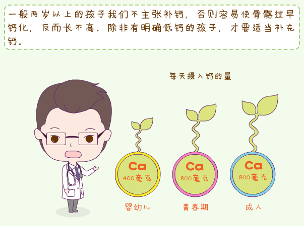 补钙最有效的方法