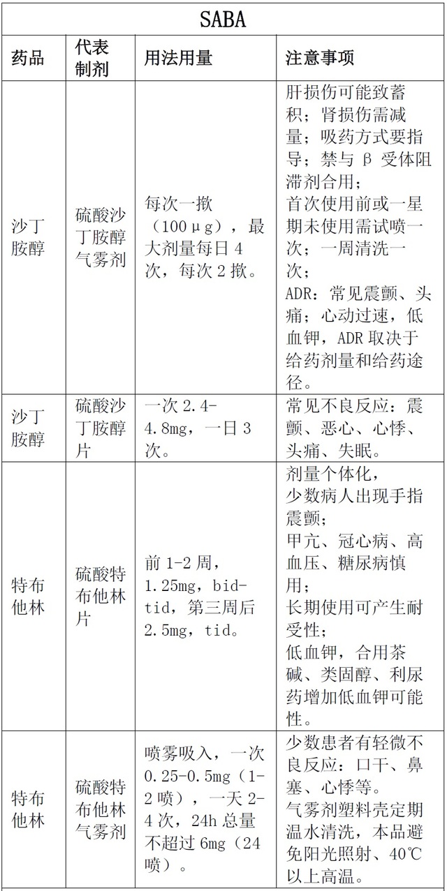 补钙的针剂药物有哪些