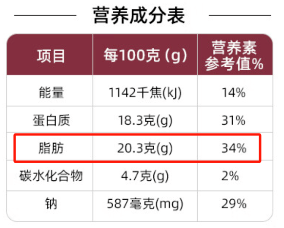 每天补硒吃什么