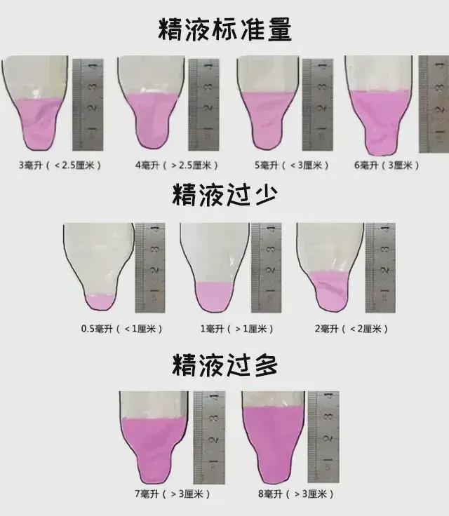 男人补锌能提高性功能吗