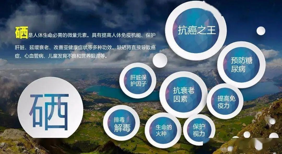 全民补硒理念是