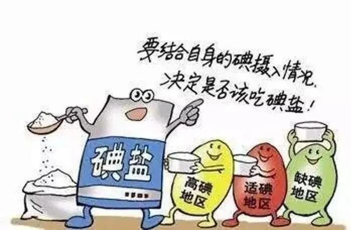 吃什么补碘